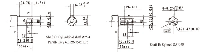 Hydraulic Project Motor Orbit Hydraulic 80