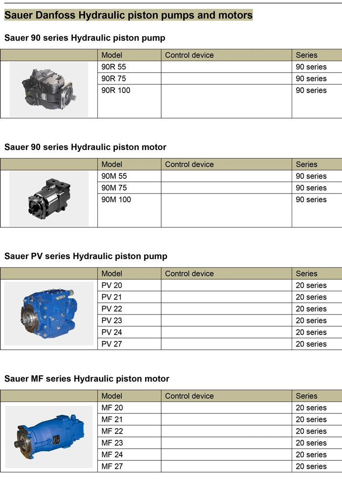 Sauer Danfoss 51c110 Hydraulic Piston Motor in Stock