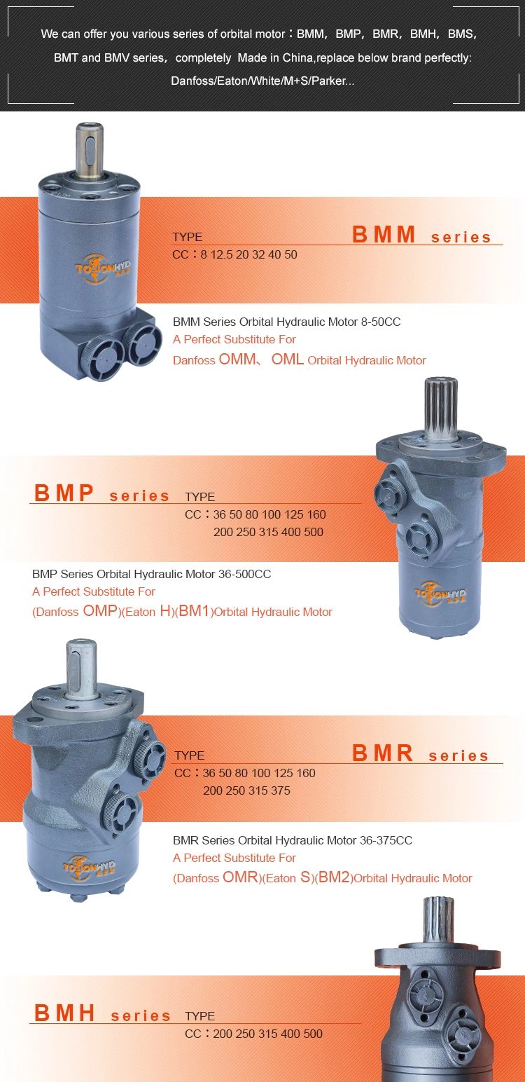 Bmm20 Omm20 Orbital Hydraulic Motor with Danfoss